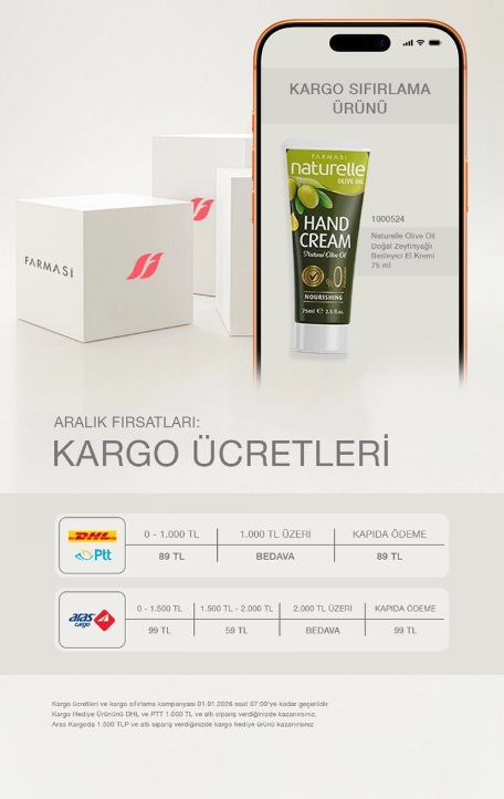 Farmasi Kampanyaları